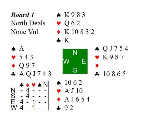 DDA in Grid (4 rows, in diagram) format