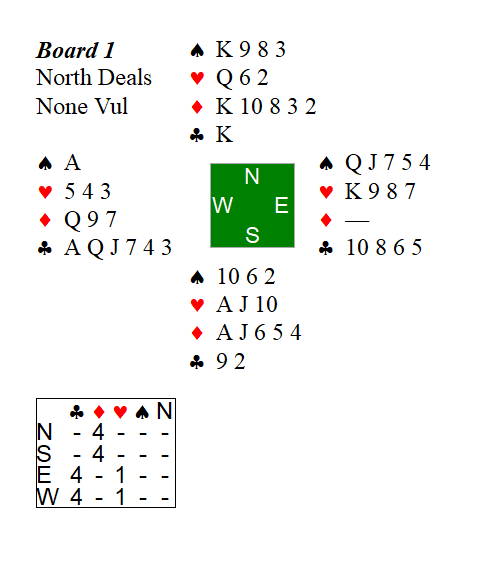 DDA in Grid (4 rows, no par) format