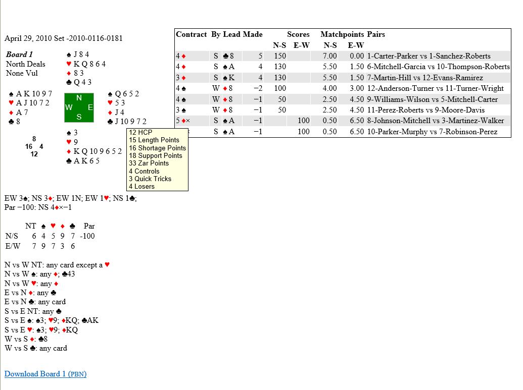 sample results web page